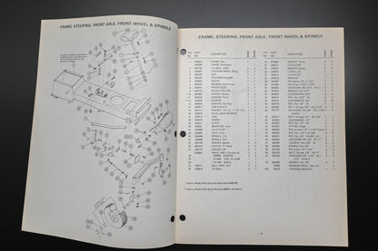 Ariens PM-29-74 8 HP Lawn Tractor Parts Manual