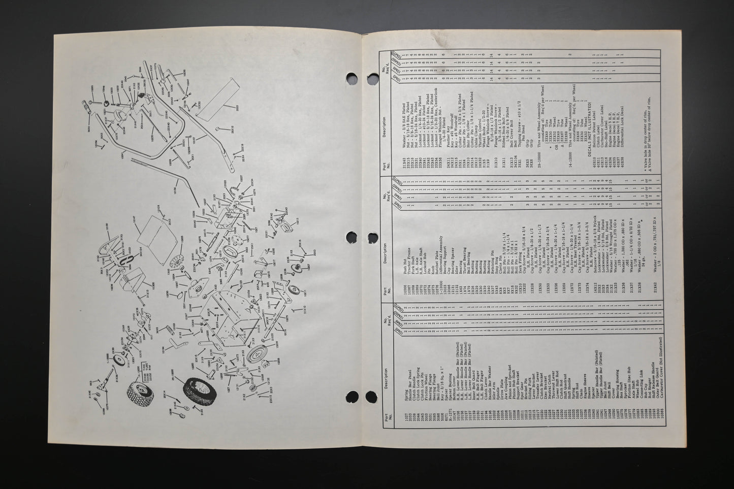 Ariens PM-2 (R) Tractor & Sno-Thro Attachment Parts Manual