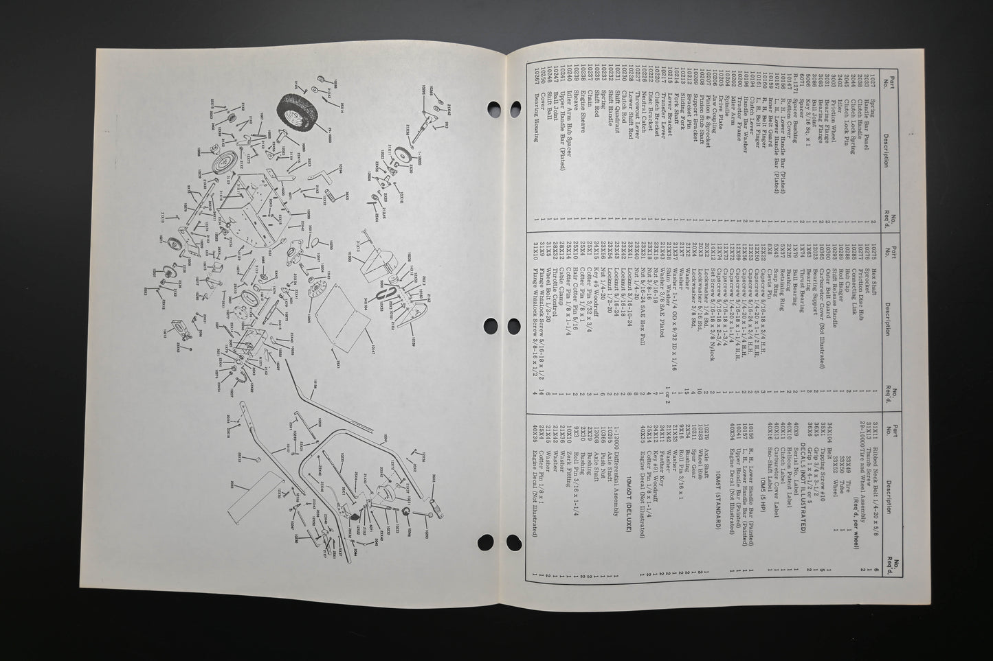 Ariens TIP-66 (R) 5 & 6 HP Tractor & Sno-Thro Attachment Parts Manual