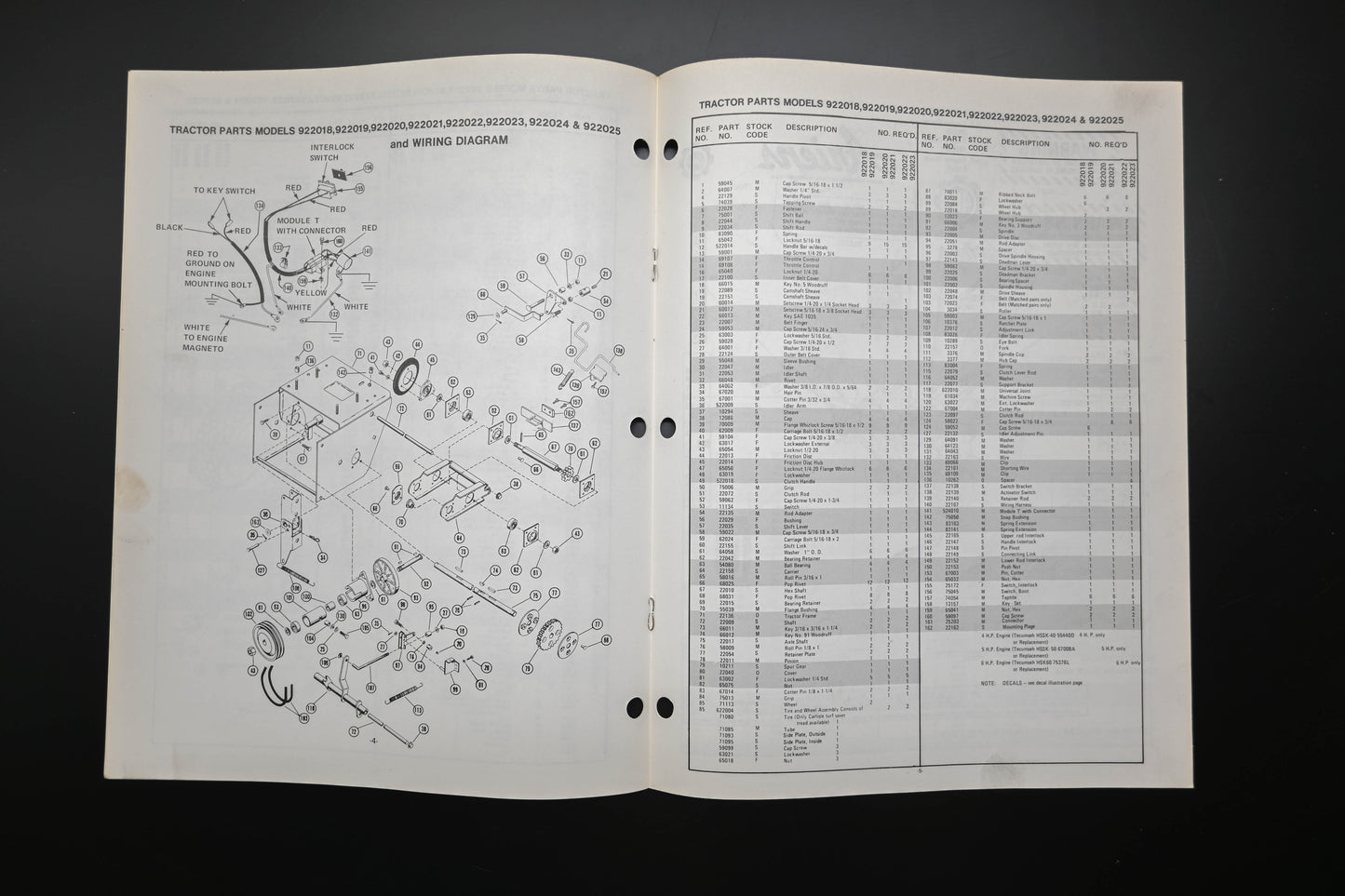 Ariens PM-22-75 4-6 HP Tractor & Sno-Thro Attachment Parts Manual