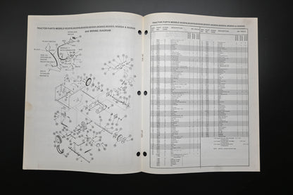 Ariens PM-22-75 4-6 HP Tractor & Sno-Thro Attachment Parts Manual