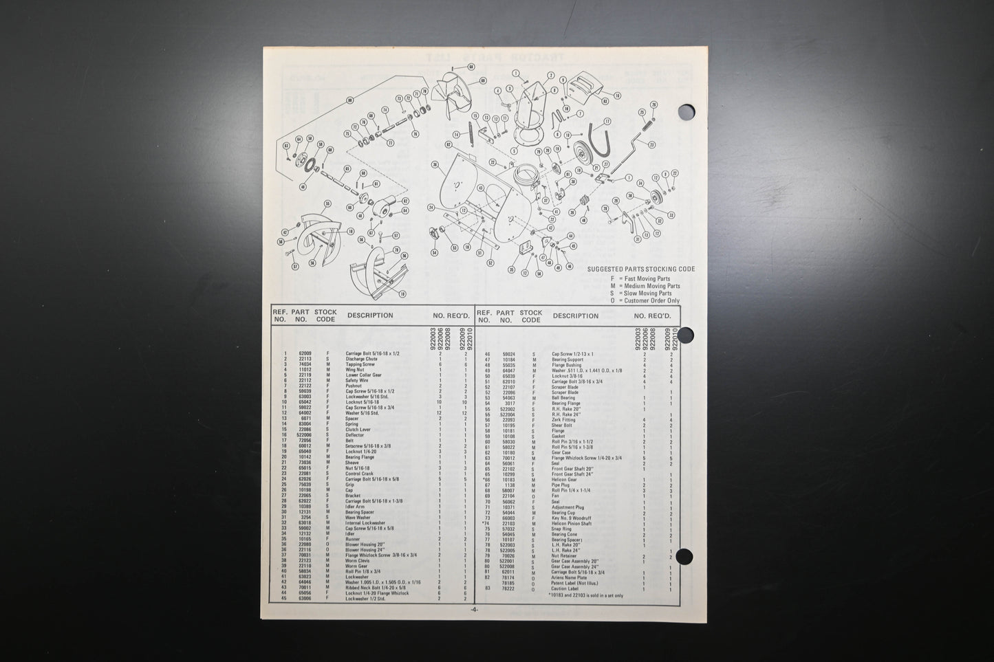 Ariens PM-22-73 4-6 HP Tractor & Sno-Thro Attachment Parts Manual