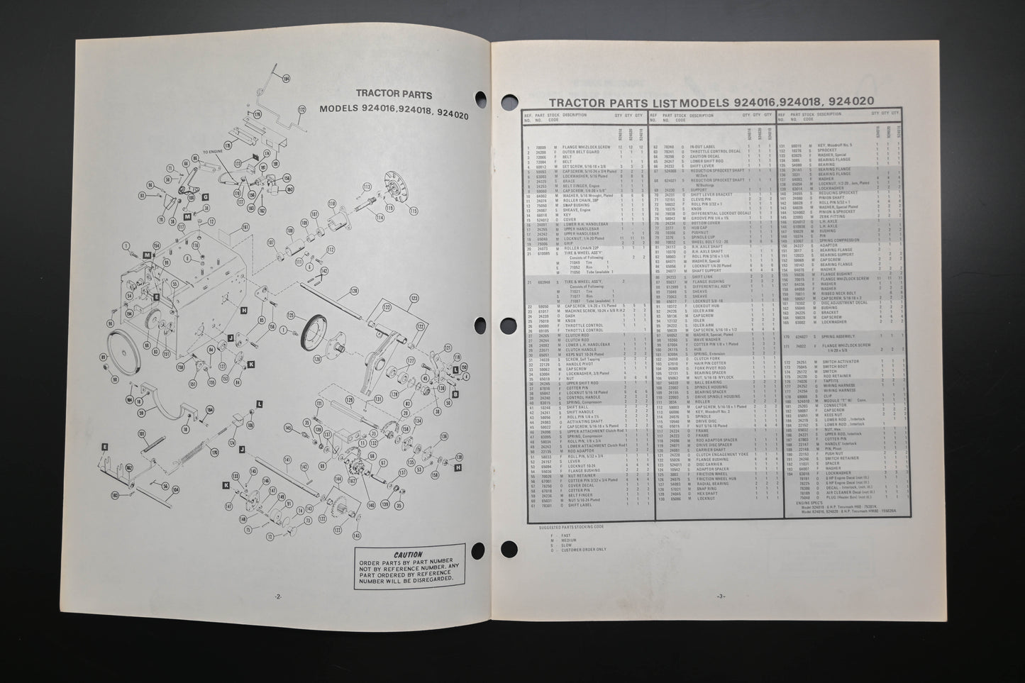 Ariens PM-24-74 6 & 8 HP Deluxe Sno-Thro Parts Manual