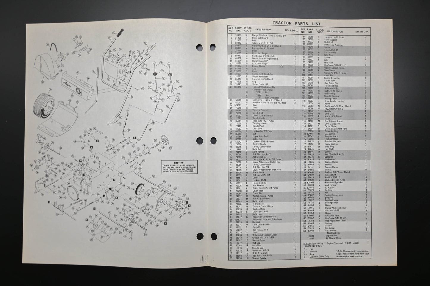 Ariens PM-24-73R1 8 HP 32" Sno-Thro Parts Manual