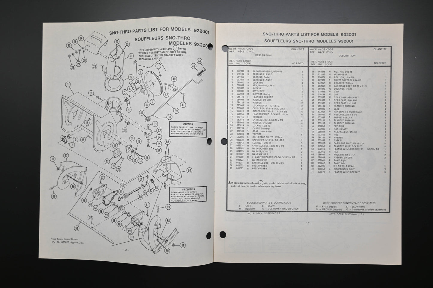 Ariens PM-32-77 2.7 HP Compact Sno-Thro Parts Manual