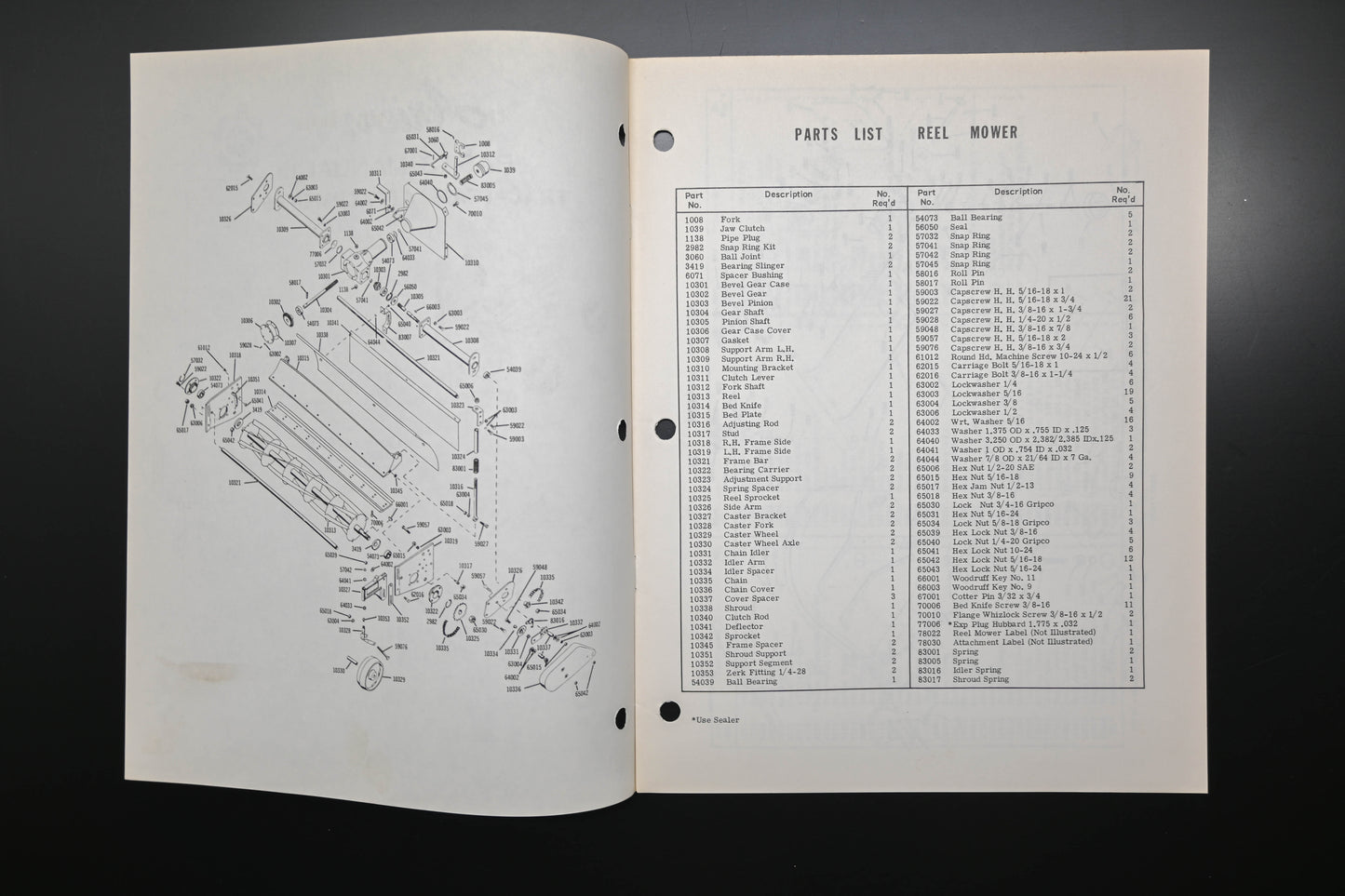Ariens PM-14 (R-2) Trac-Team Attachments Parts Manual