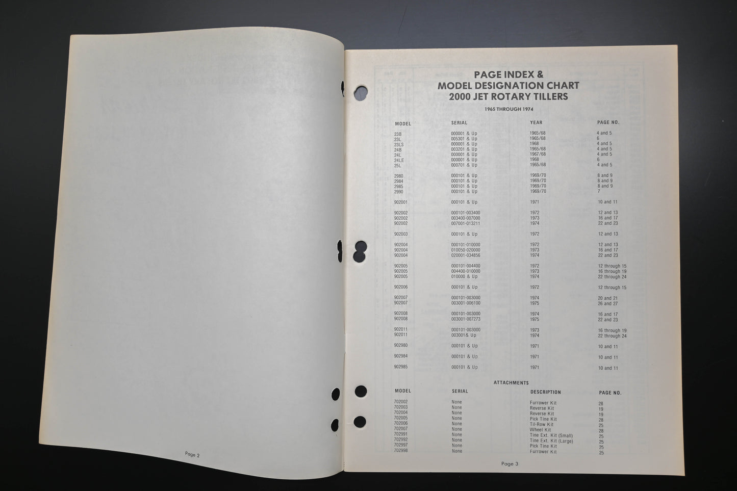 Ariens PM-2000 65-74 Rotary Tillers Parts Manual