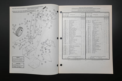 Ariens PM-22-77 4-6 HP Tractor & Sno-Thro Attachment Parts Manual