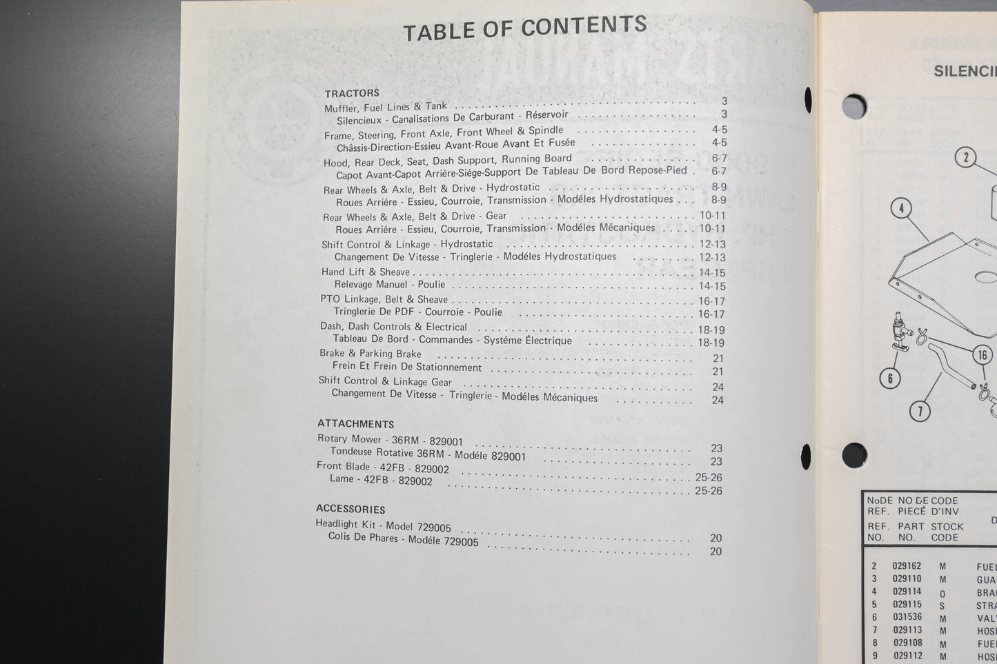 Ariens PM-29-77 929000 Series 8 HP Lawn Tractor Parts Manual