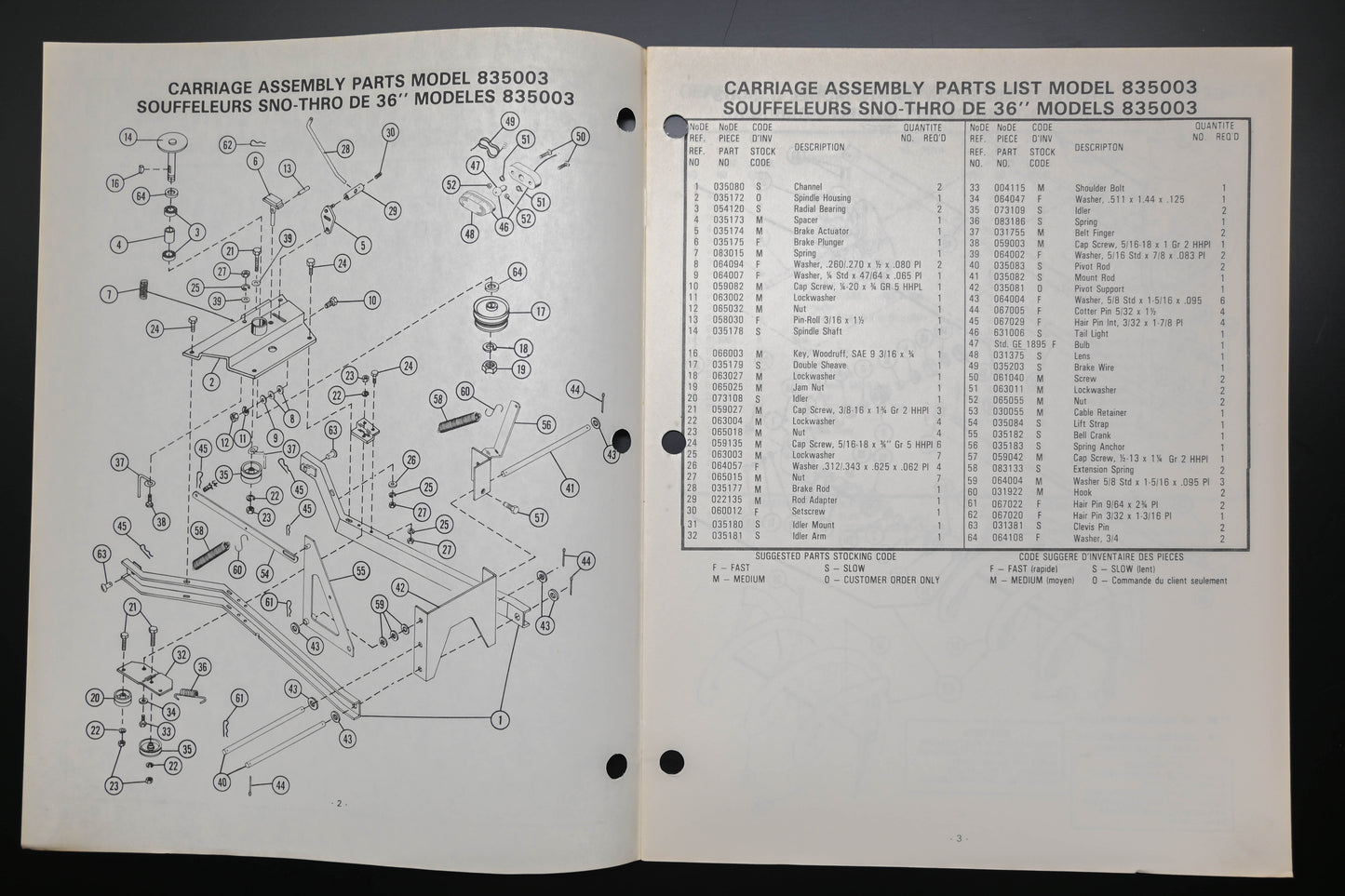 Ariens PM-35S-79 835000 Series 36" Sno-Thro Parts Manual