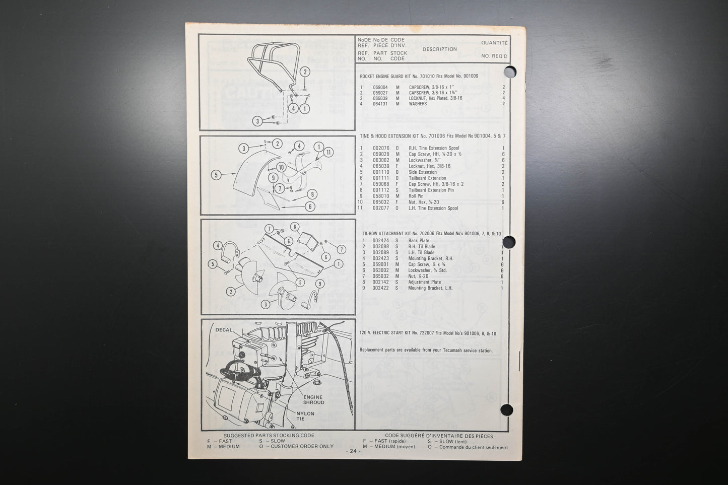 Ariens PM-1-80 901000 Series Rear Tine Tillers Parts Manual