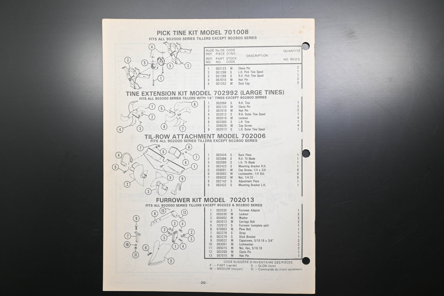 Ariens PM-2-80 902000 2-5 HP Rotary Tillers Parts Manual