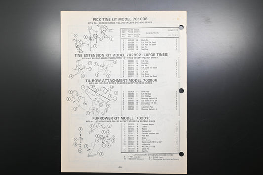 Ariens PM-2-80 902000 2-5 HP Rotary Tillers Parts Manual