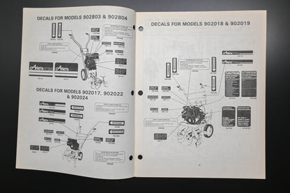 Ariens PM-2-80 902000 2-5 HP Rotary Tillers Parts Manual