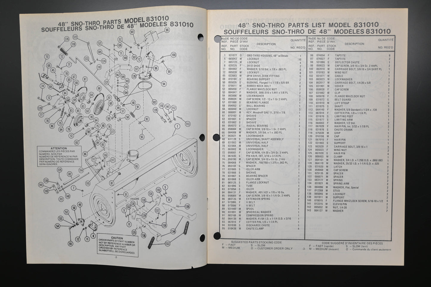 Ariens PM-31-S-78 831000 Series 48" Sno-Thro Parts Manual