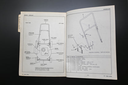 Snapper 1-2956 19" Walk Behind Mower Parts Manual