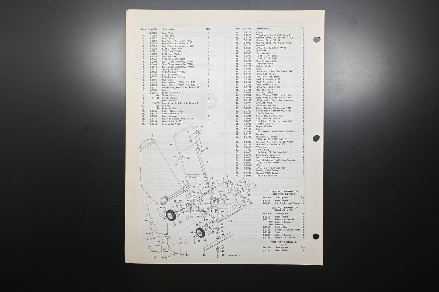 Snapper 1-1913 V180 V210 Series Lawn Mower Operator's Manual