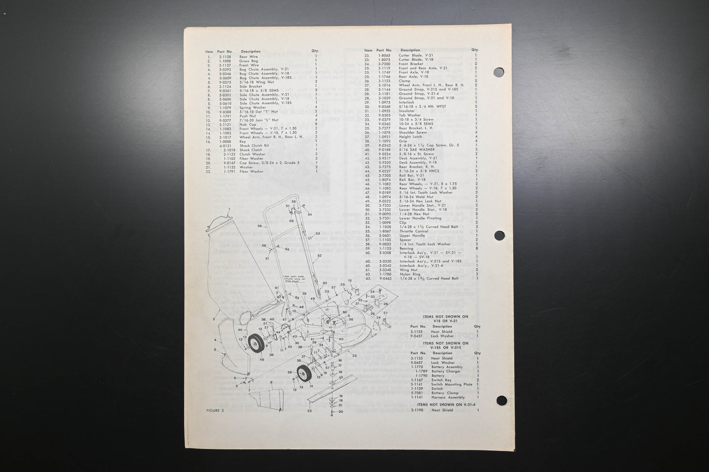 Snapper 1-1792 V-18 V-21 Series Lawn Mower Operator's Manual