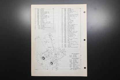Snapper 1-1792 V-18 V-21 Series Lawn Mower Operator's Manual