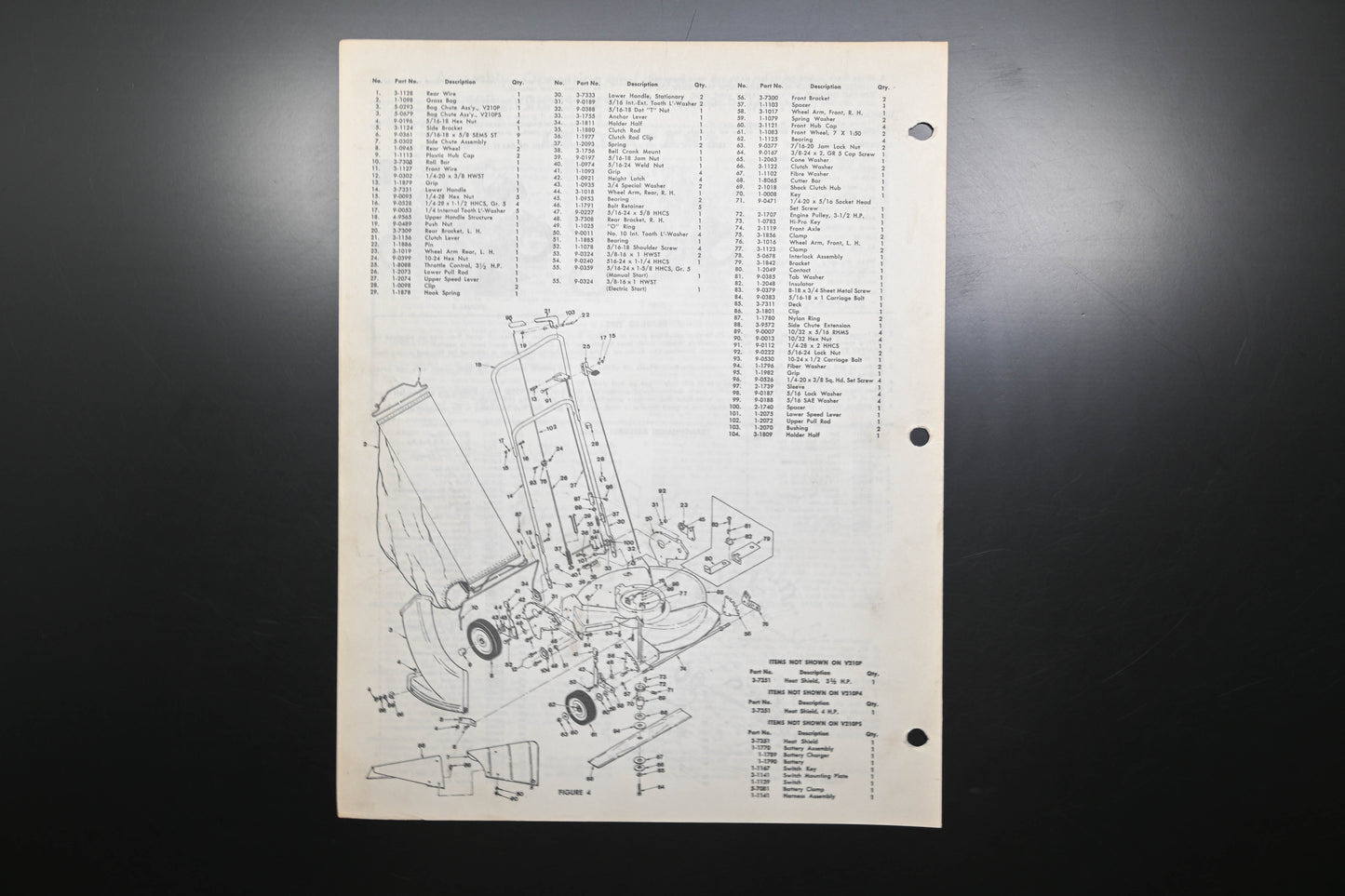 Snapper 1-2090 V210 Series Lawn Mower Operator's Manual