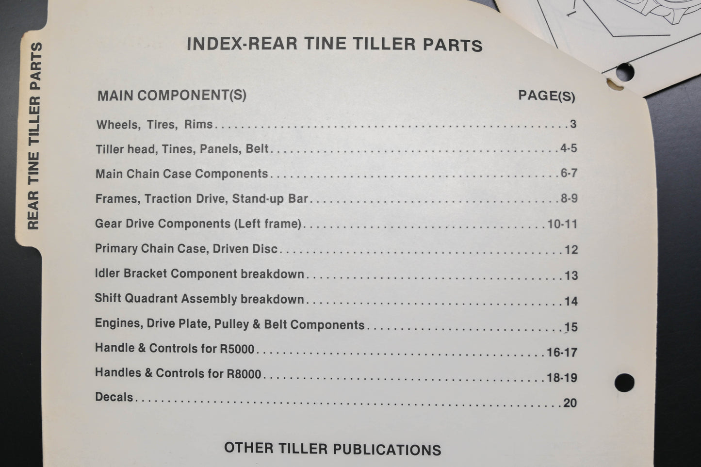 Snapper 06023, 6023 R5000 & R8000 Rear Tine Tiller Parts Manual