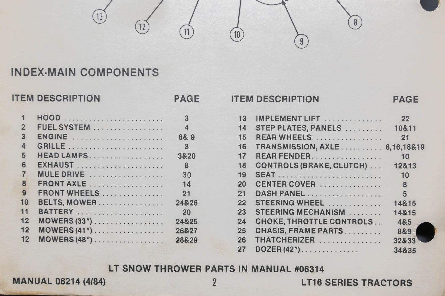 Snapper 06214, 6214 LT16 Tractor & Attachments Parts Manual