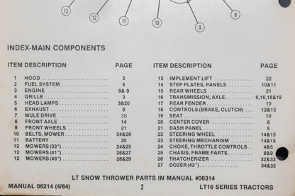 Snapper 06214, 6214 LT16 Tractor & Attachments Parts Manual