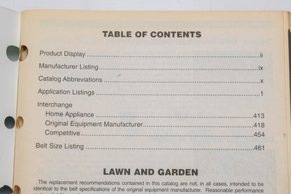 Dayco 040587 02 Utility Belts Lawn & Garden Applications