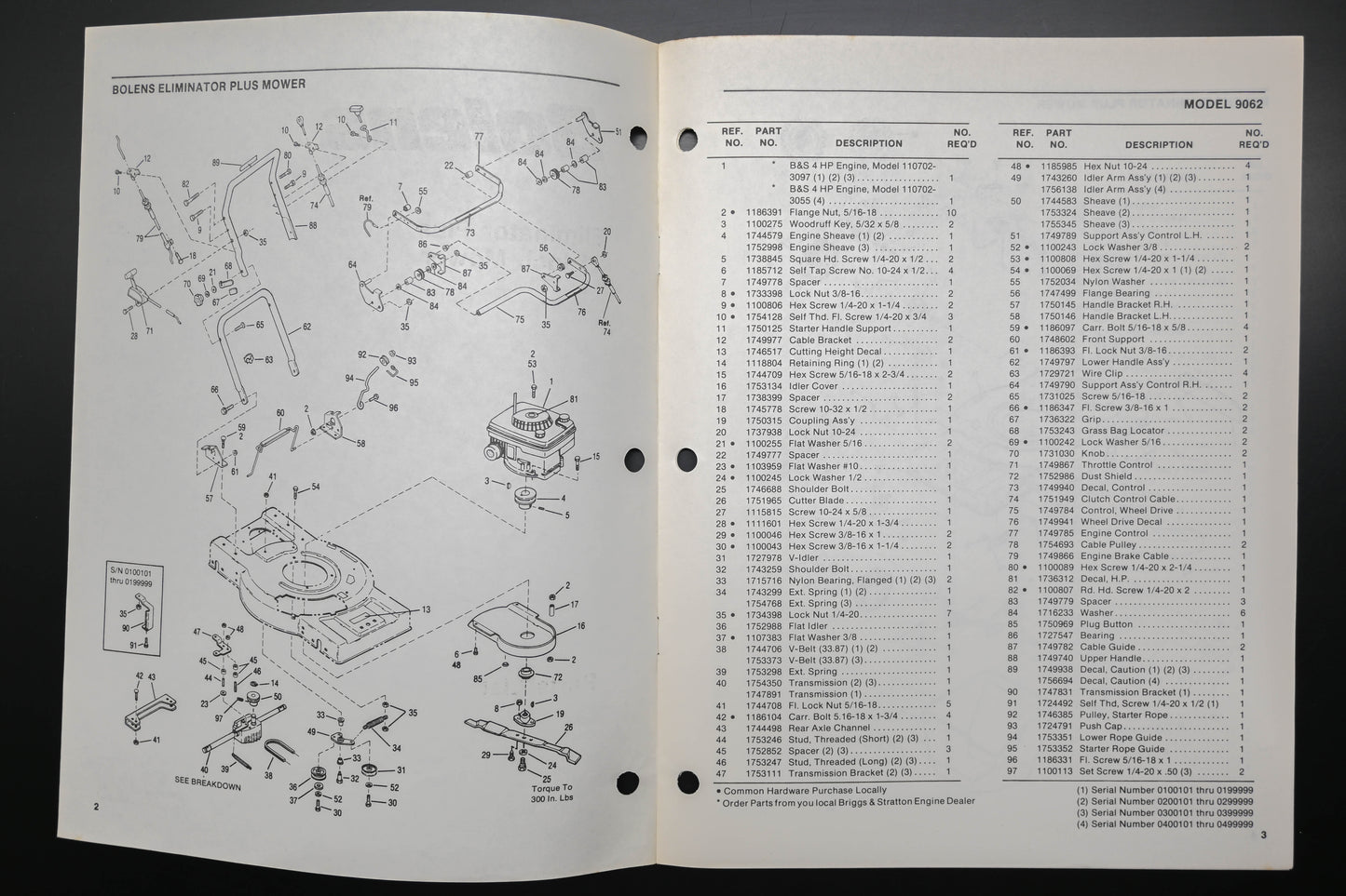 Bolens P-4188-2 21" Mower Eliminator Plus Model 9062 Parts List