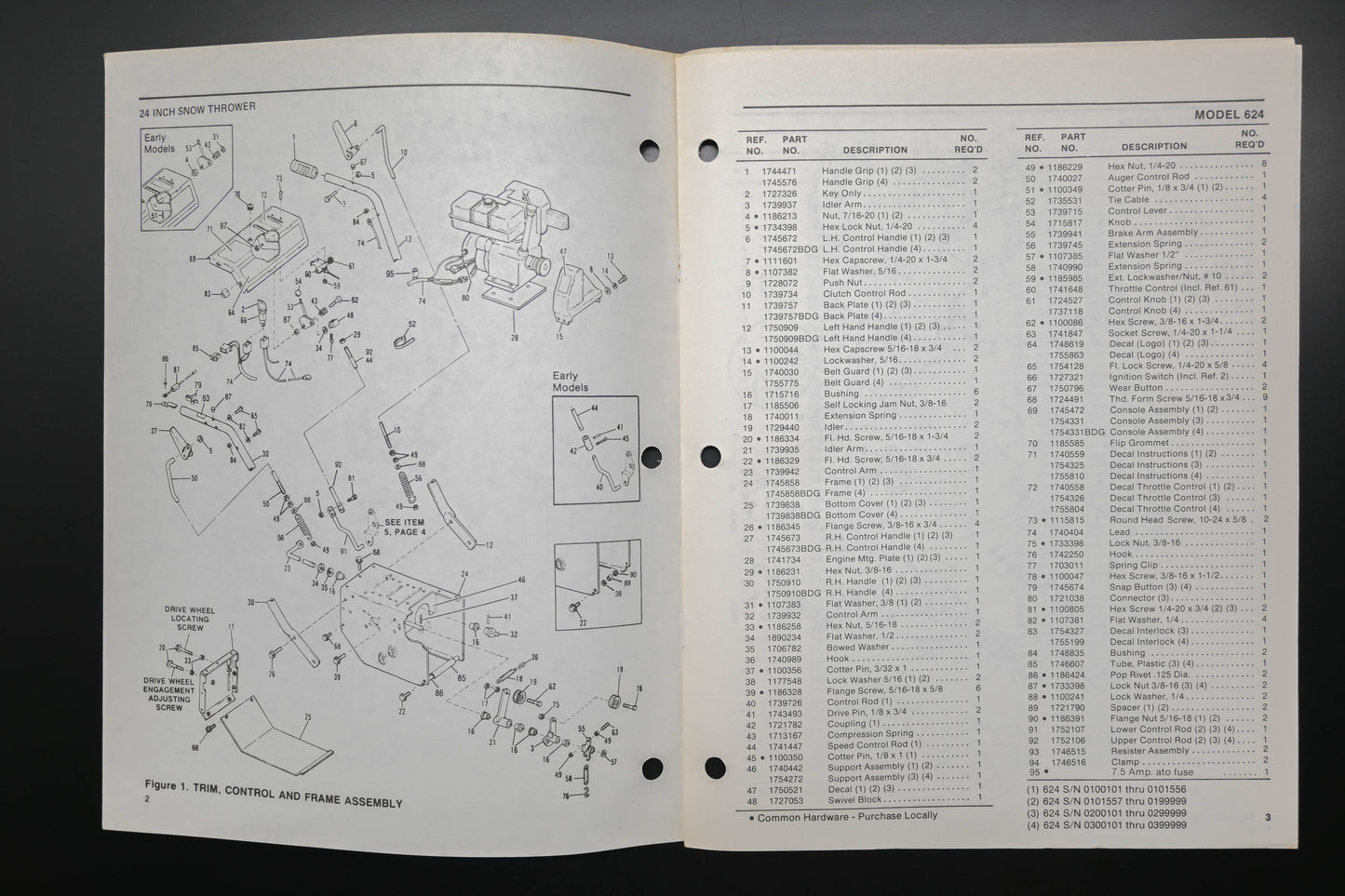 Bolens 4302-1 88 Snow Thrower Models 624 Parts List