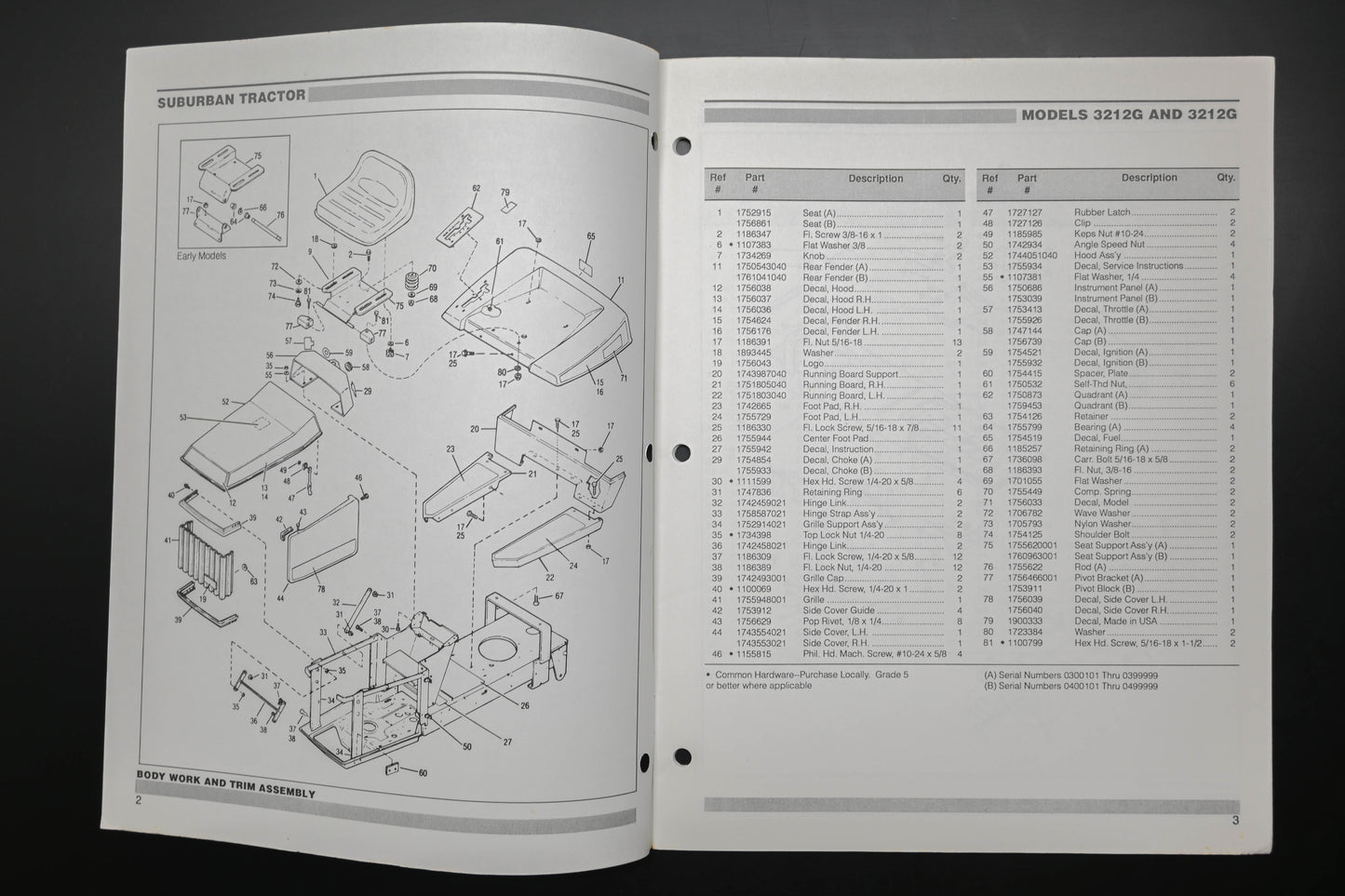 Bolens 176-1619, 1761619 90 Suburban Tractor 3212G 3212GX Parts List