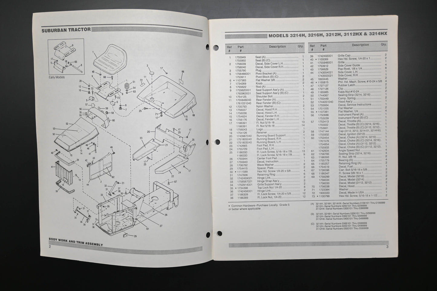 Bolens 1763966, 176-3966 91 Suburban Tractor Parts Catalog