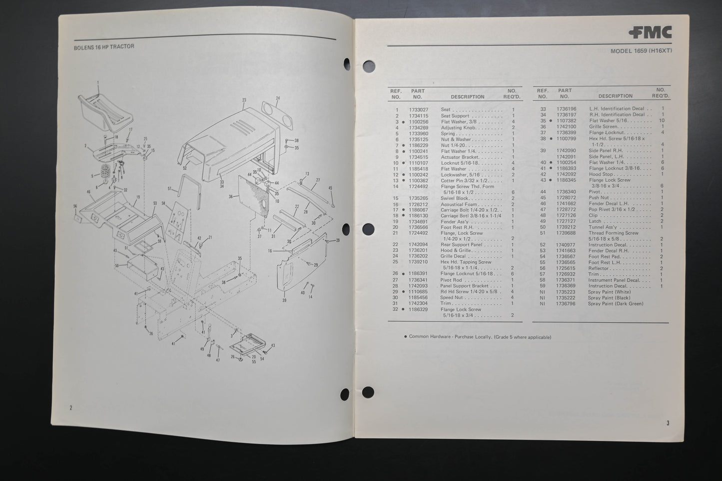 Bolens P553686 16HP Tractor Model 1659 Parts List