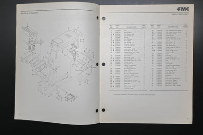 Bolens P553686 16HP Tractor Model 1659 Parts List