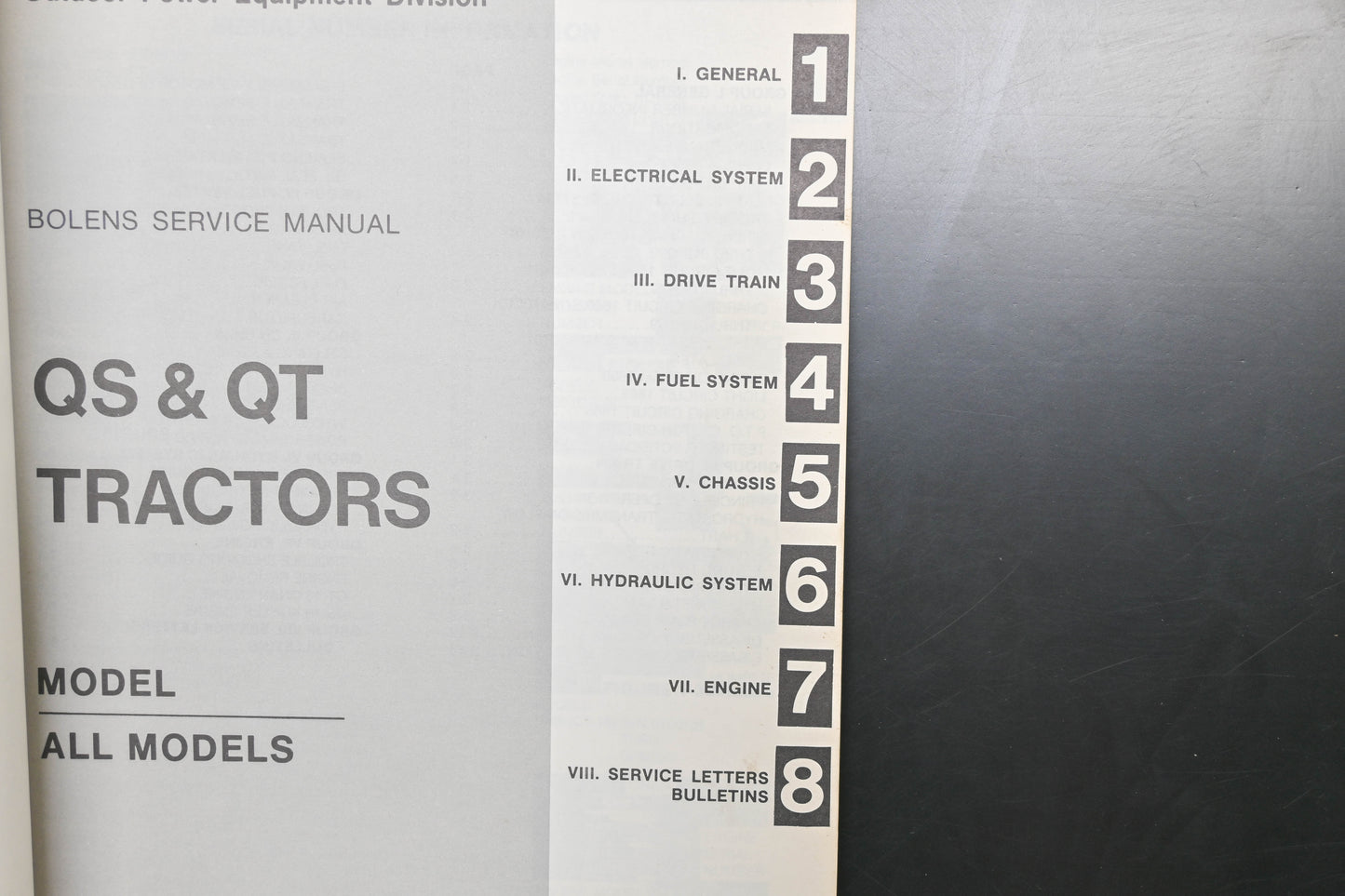 Bolens 552974 75 QS QT Tractors Shop Manual