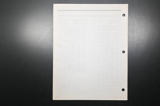 Bolens 4152-1 87 Suburban Tractor Models 3112G 3212G Parts List