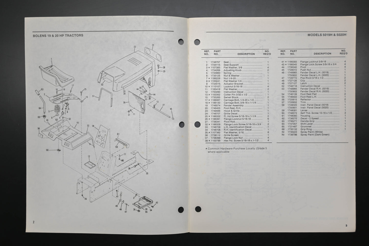 Bolens P-4025-3 87 Tractor Models 5019H 5020H Parts List