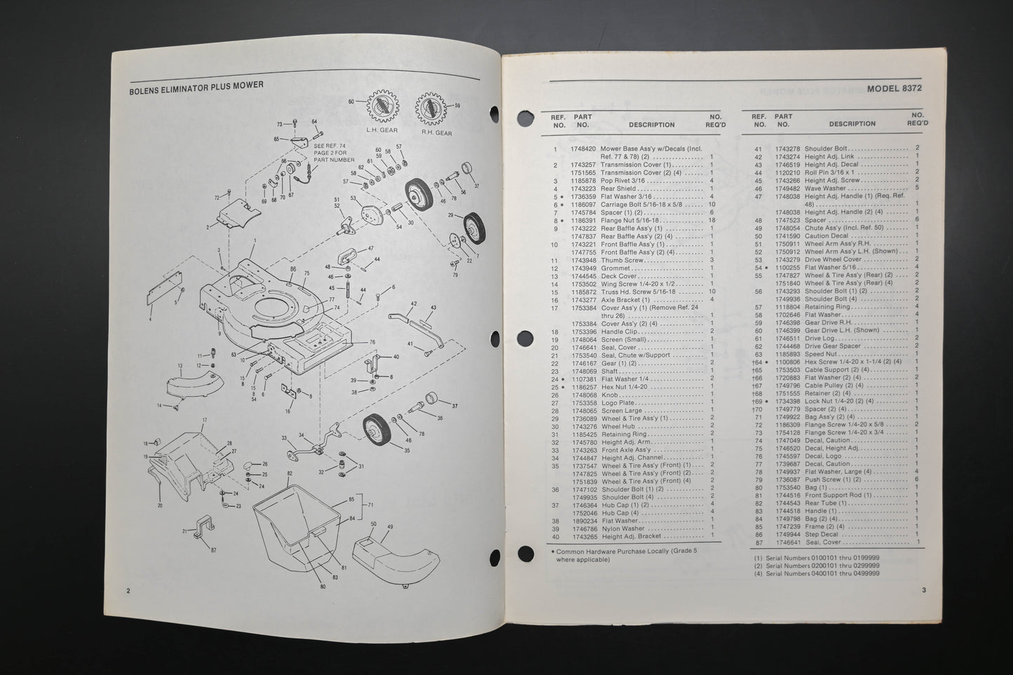 Bolens P4056-1 87 Eliminator Plus 21" Mower Model 8372 Parts List