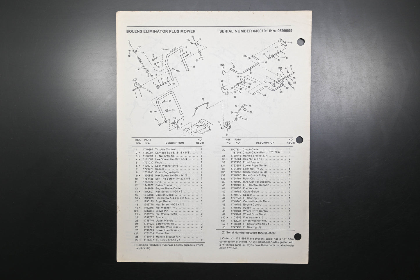 Bolens P4055-1 87 Eliminator Plus 21" Mower Model 8362 Parts List