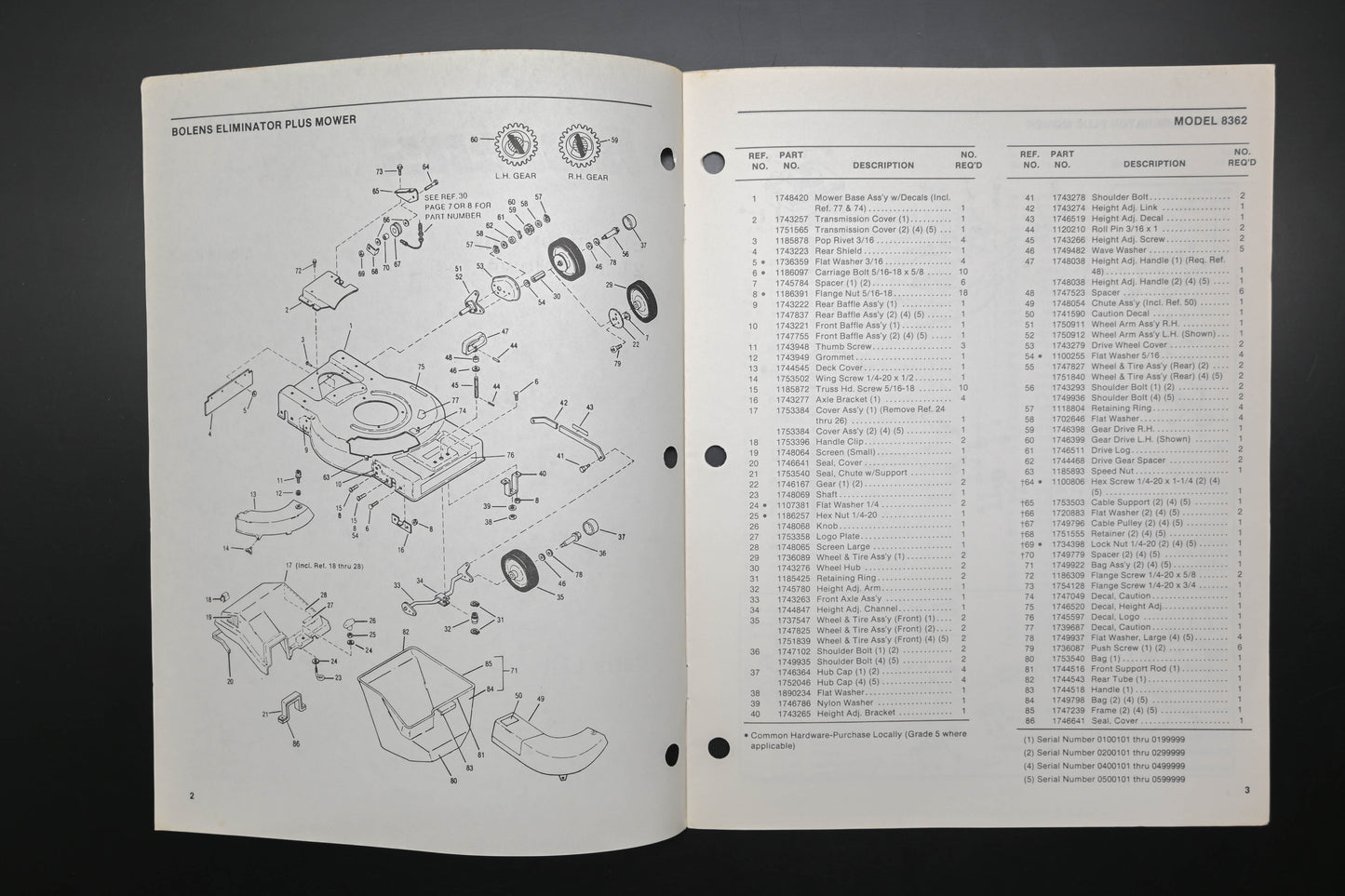 Bolens P4055-1 87 Eliminator Plus 21" Mower Model 8362 Parts List