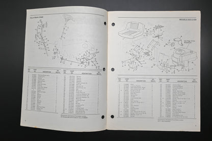 Bolens P4029-1 86 Villa Rear Steer Model 933 936 Parts List