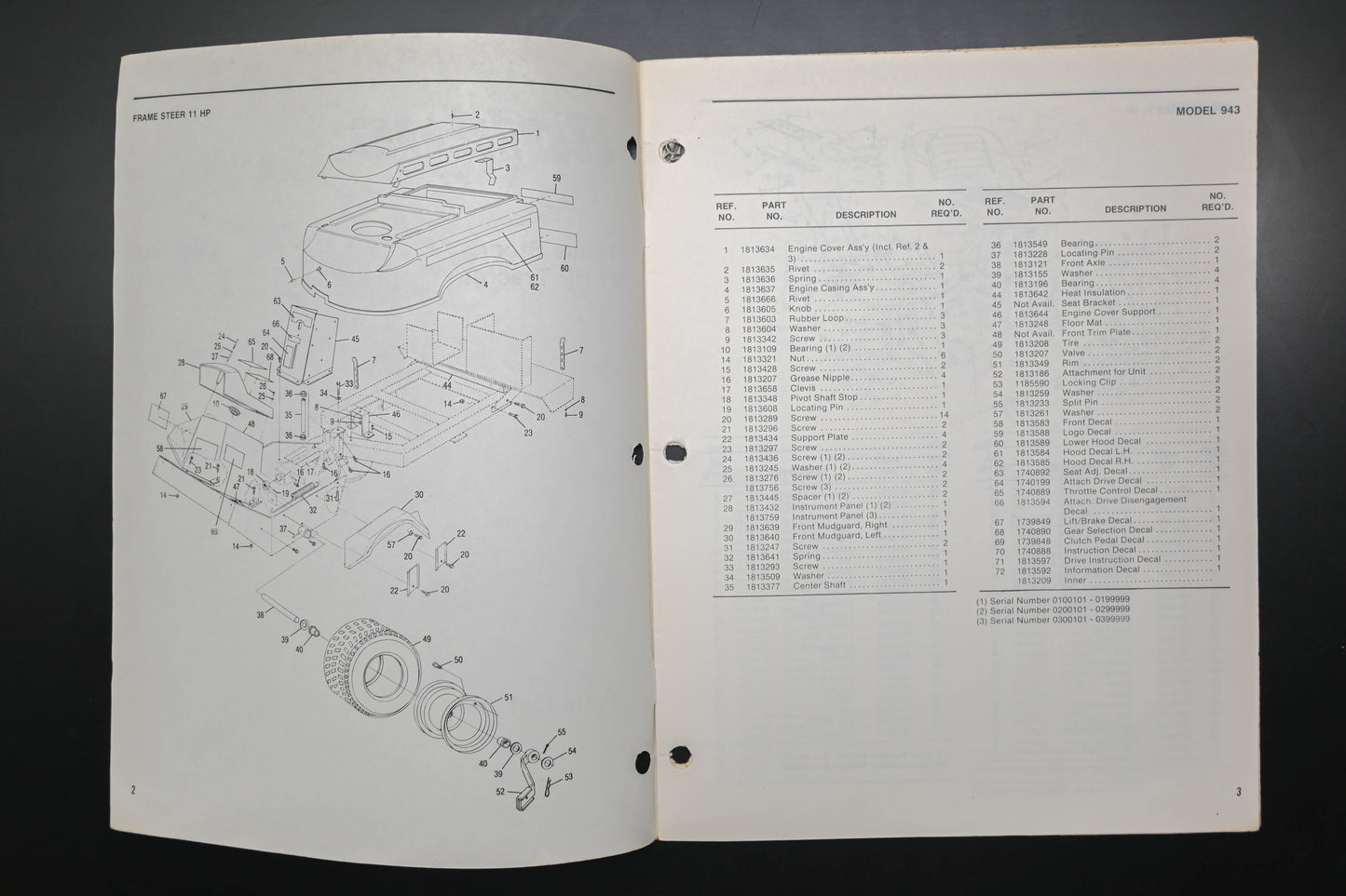 Bolens P4006-2 86 Frame Steer Tractor Models 943 Parts List