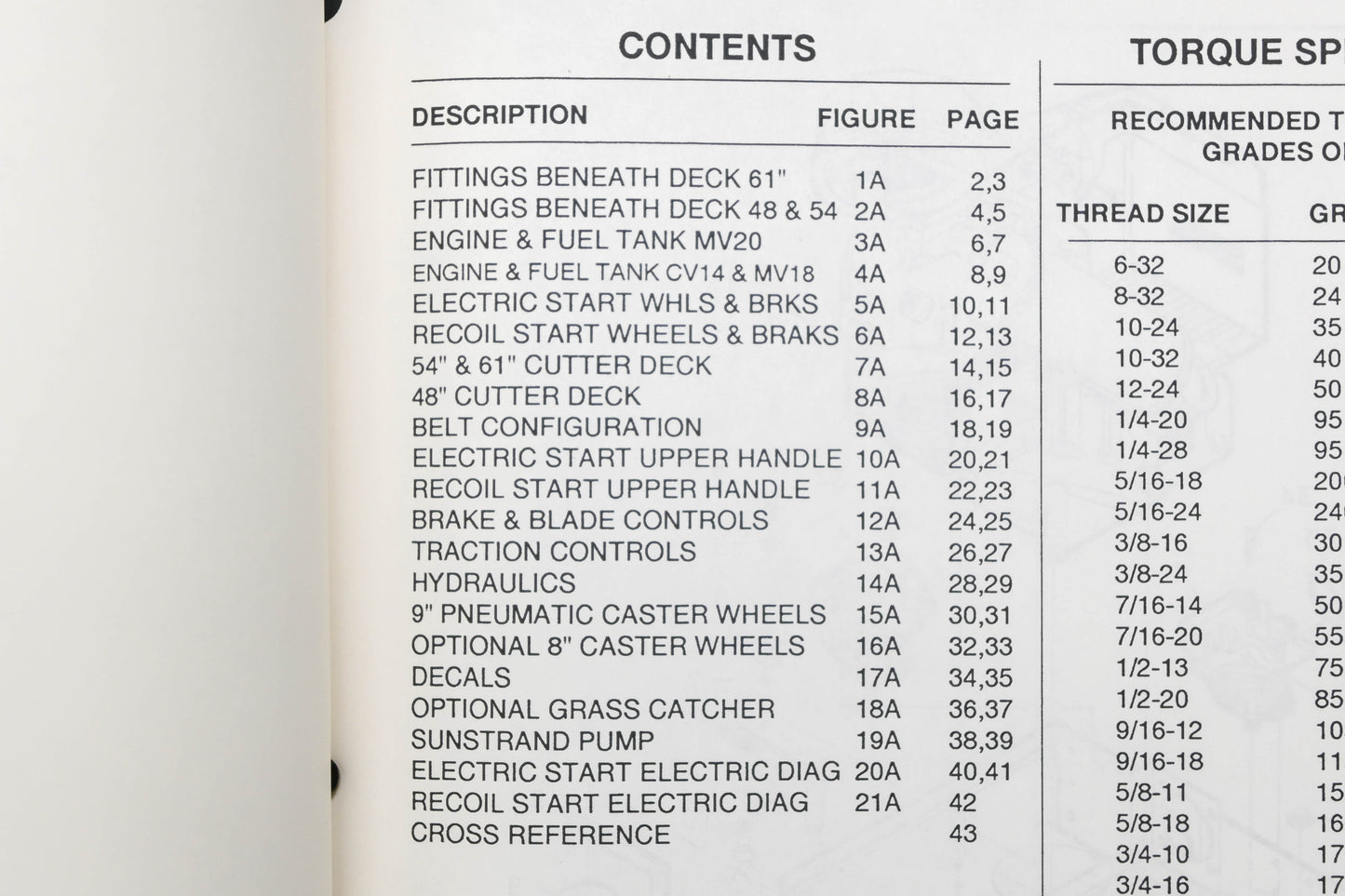 Bob-Cat 38422C 93 Hydro Mid-Size Mowers Parts Manual