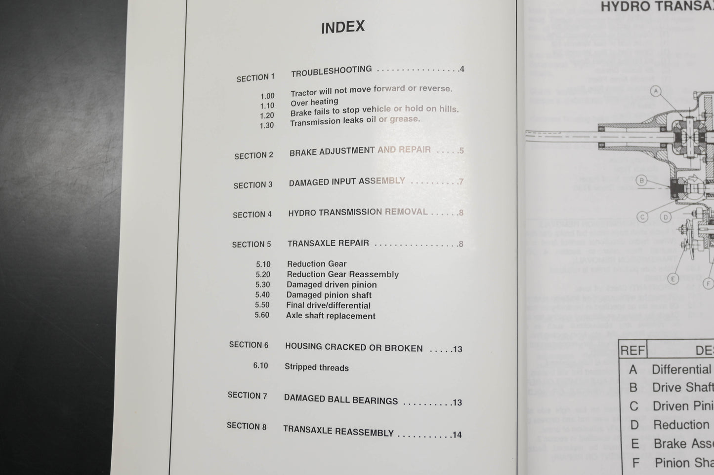 Hydro-Gear BLN-50386 99 1000/BDU-10S Hydrostatic Transaxle Shop Manual