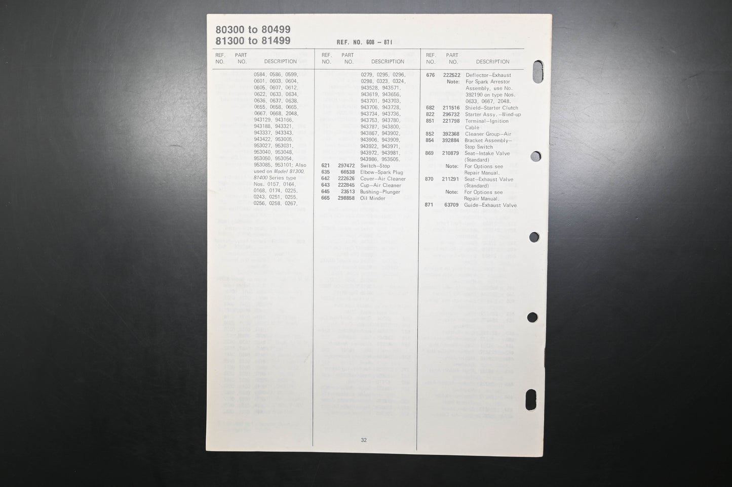 OEM Briggs & Stratton MS-4255-7/79 80300-80499 81300-81499 Parts List
