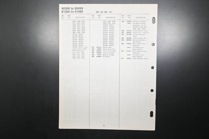 OEM Briggs & Stratton MS-4255-7/79 80300-80499 81300-81499 Parts List