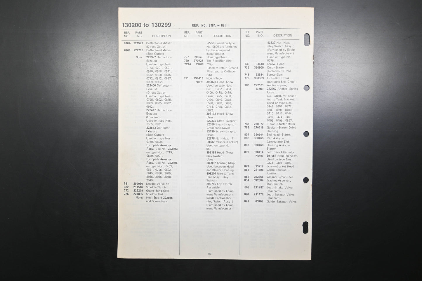 OEM Briggs & Stratton MS-5530-1/79 130200-130299 Parts List