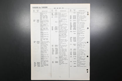 OEM Briggs & Stratton MS-4430-1/79 100200-100299 Parts List