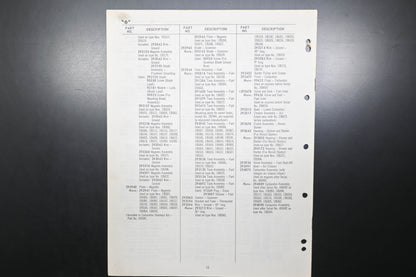 OEM Briggs & Stratton MS-3801-51 Model Series 6F & 6R Parts List