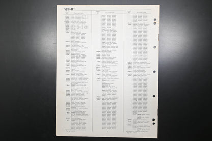 OEM Briggs & Stratton MS-4028-55 Model 6B-H Parts List